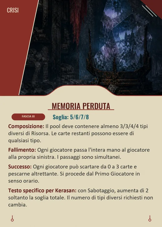 Carta Crisi Memoria perduta